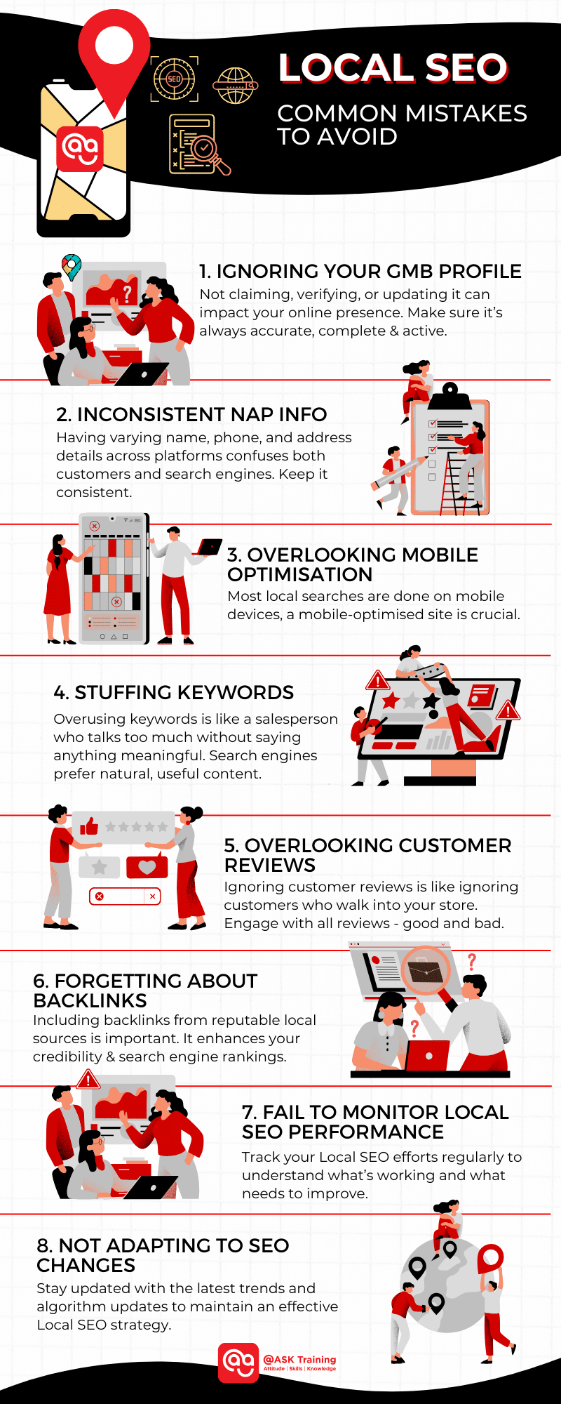 An infographic on local SEO common mistakes to avoid