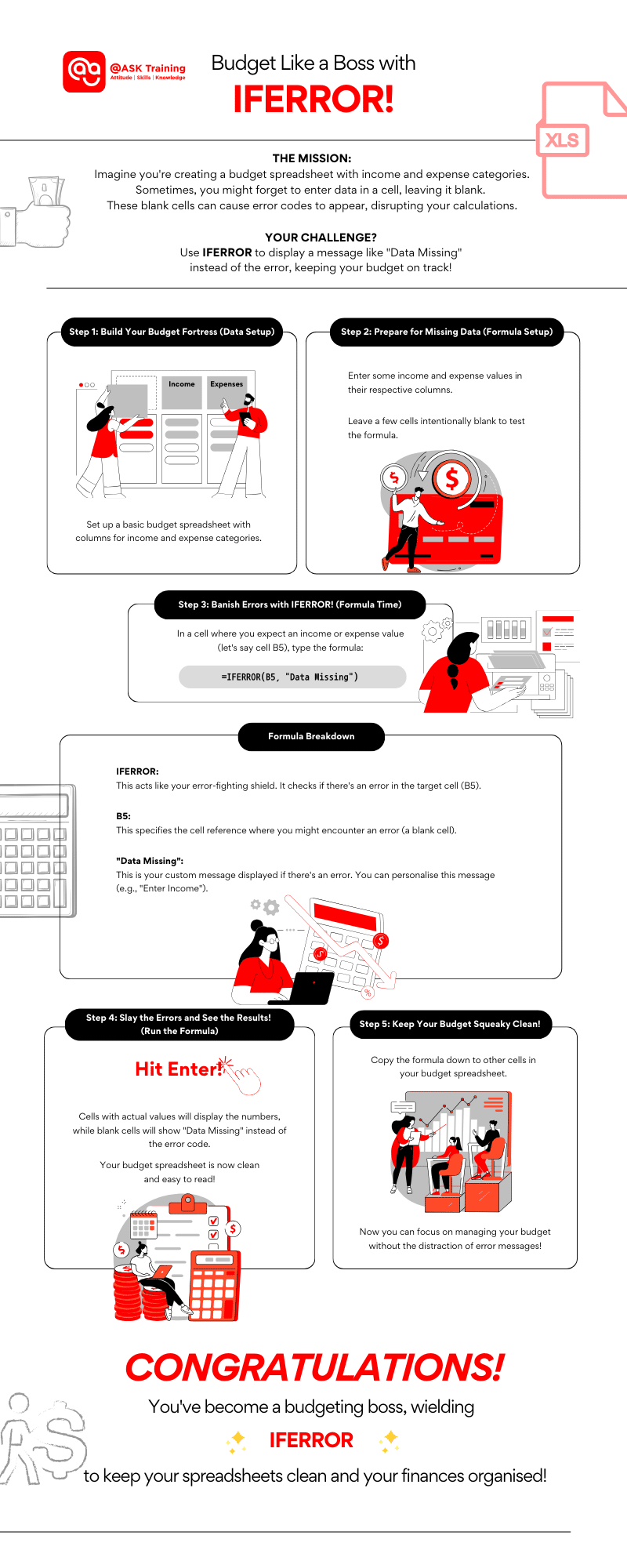 an infographic for excel advanced formula iferror