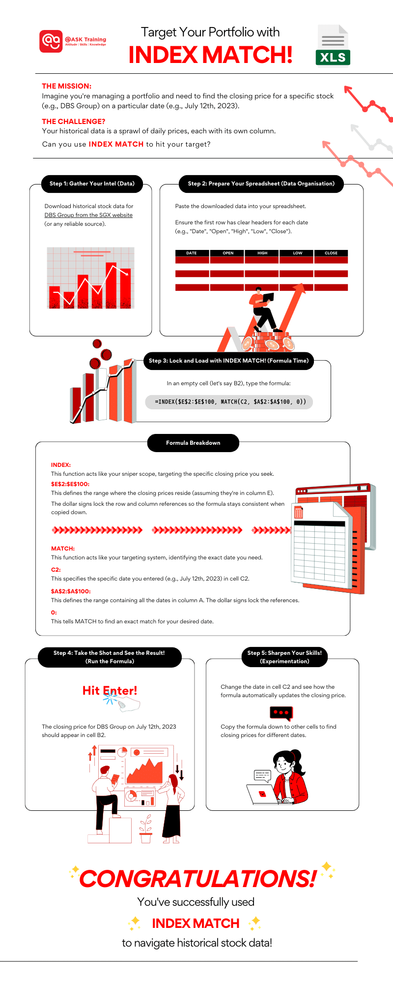 infographic for index match excel advanced formula activity