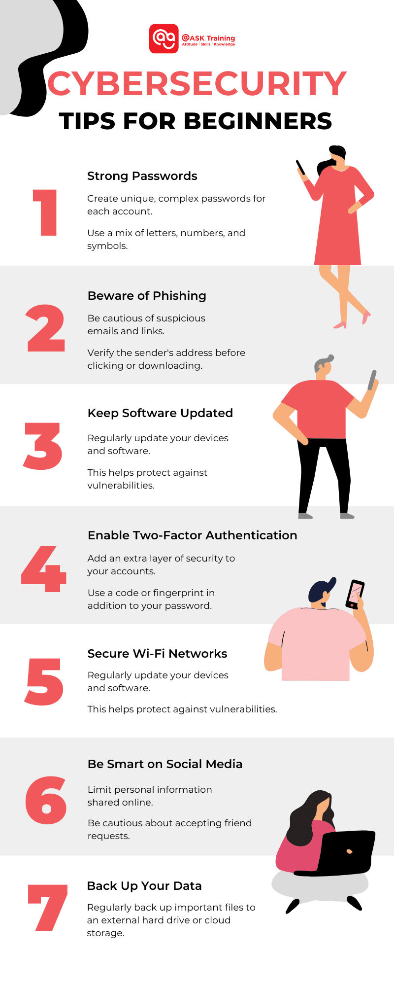 an infographic of cybersecurity tips for beginners with human elements