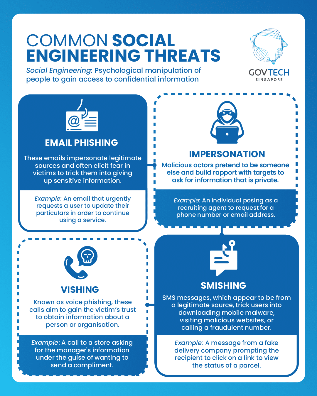 an image of common social engineering threats by singapore government