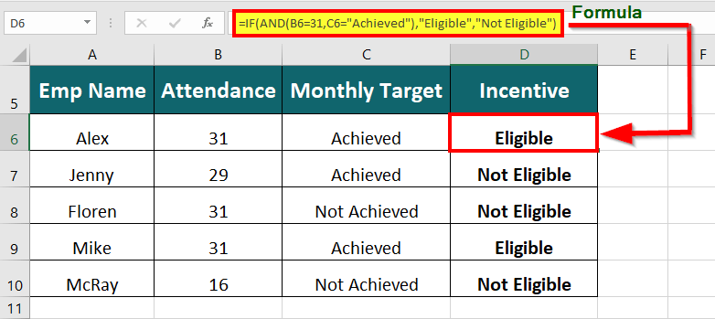 example of excel combination of IF AND function