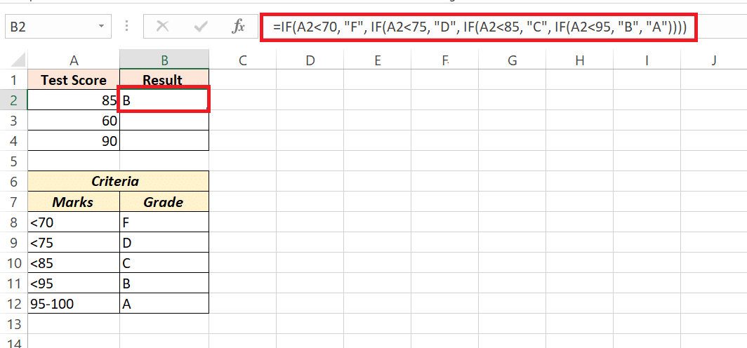 example of excel complex IF function for grading system