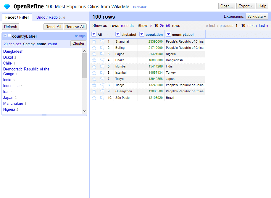 screenshot of project screen on openrefine for data cleaning