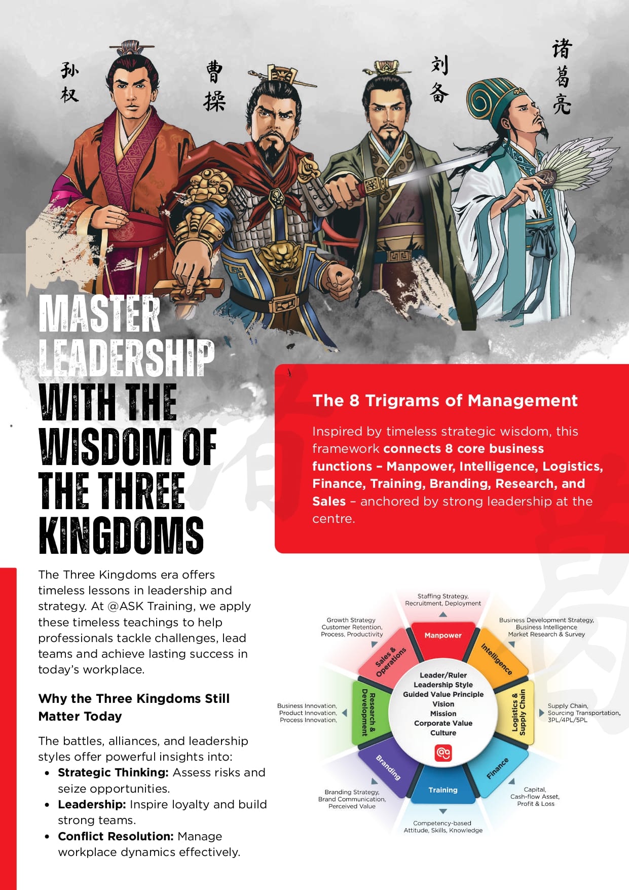 three kingdoms brochure cover