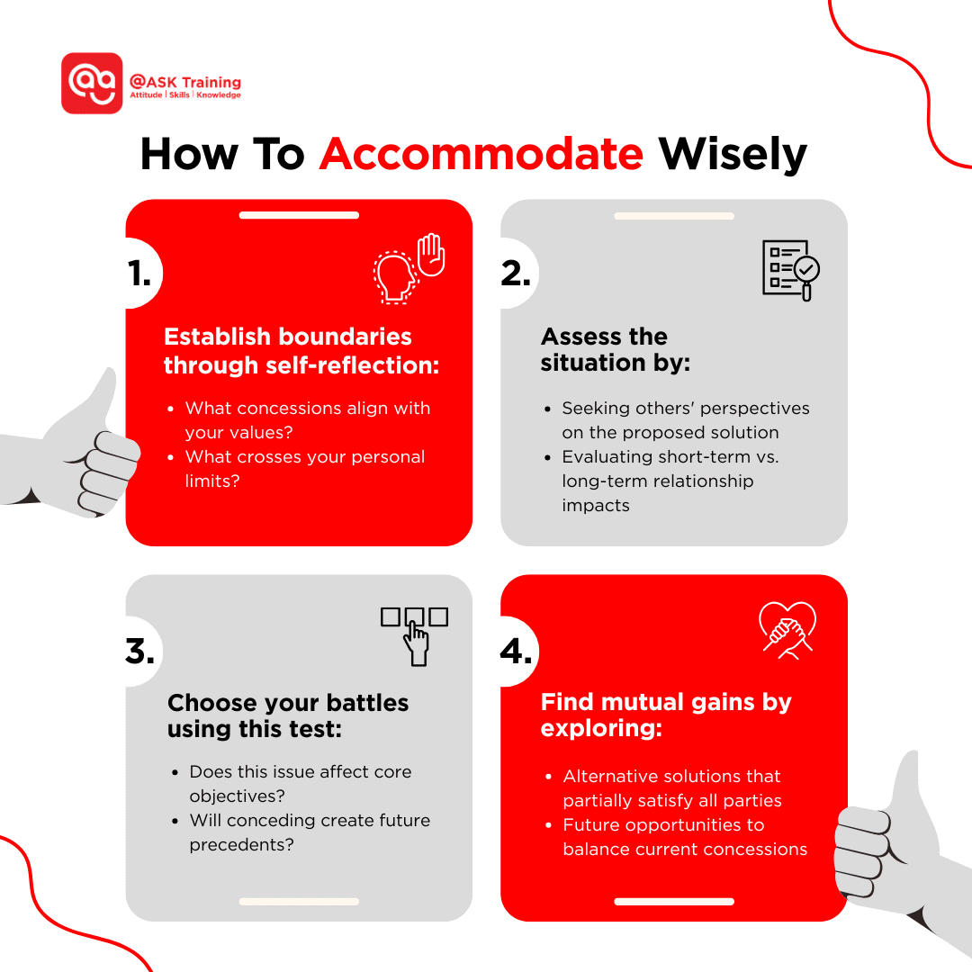 square image of how to accommodate wisely with simple elements