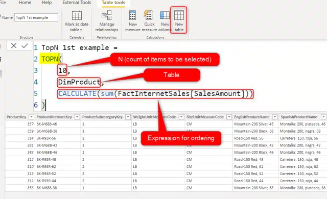 screenshot of creating top 10 products based on their sales using topn formula for power pivot