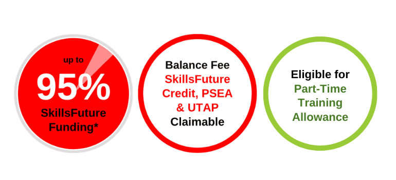 Get up to 95% SkillsFuture Singapore Funding for SCTP programmes - SkillsFuture Credit, PSEA & UTAP Claimable