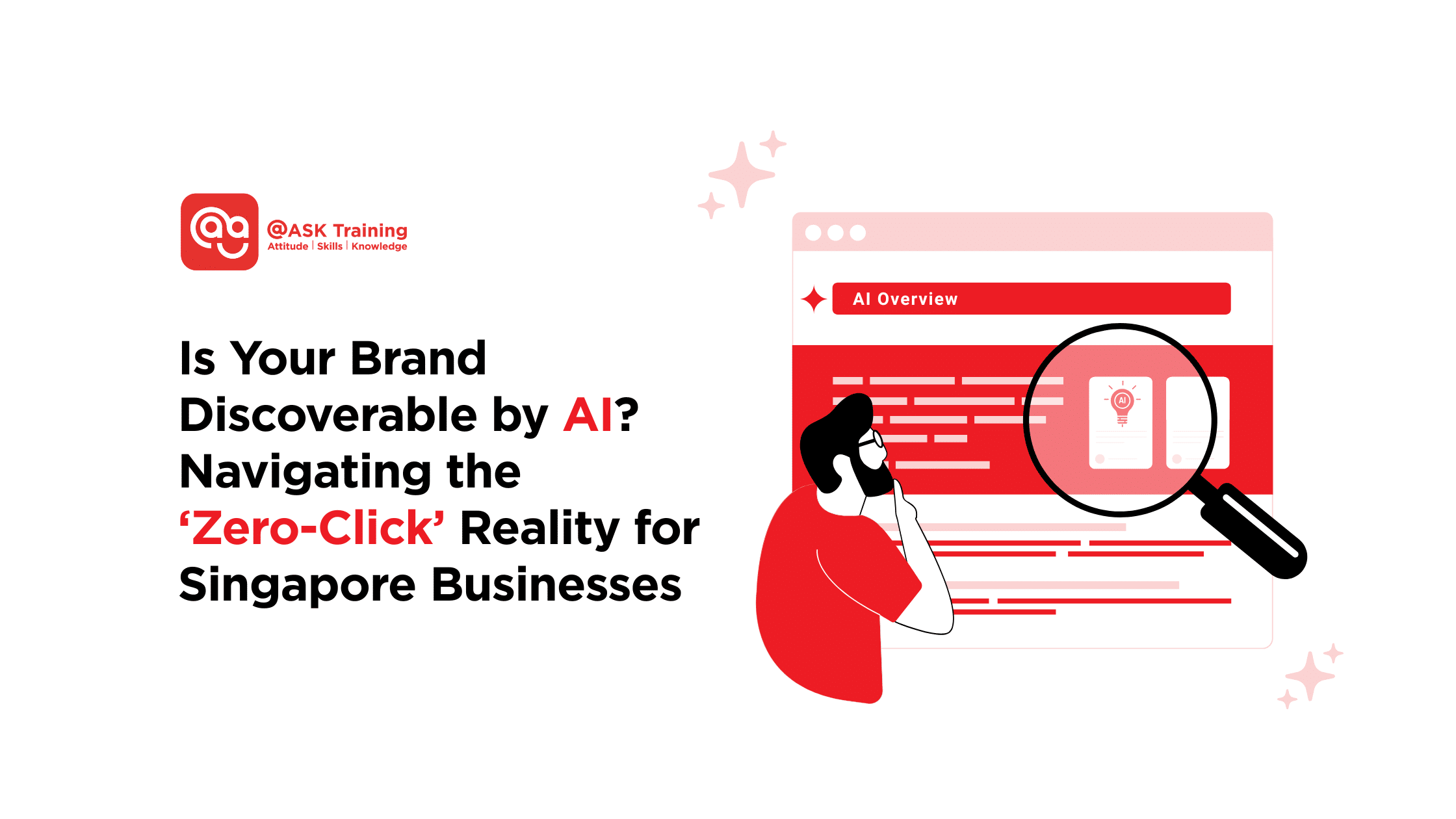 Article Poster for Is Your Brand Discoverable by AI