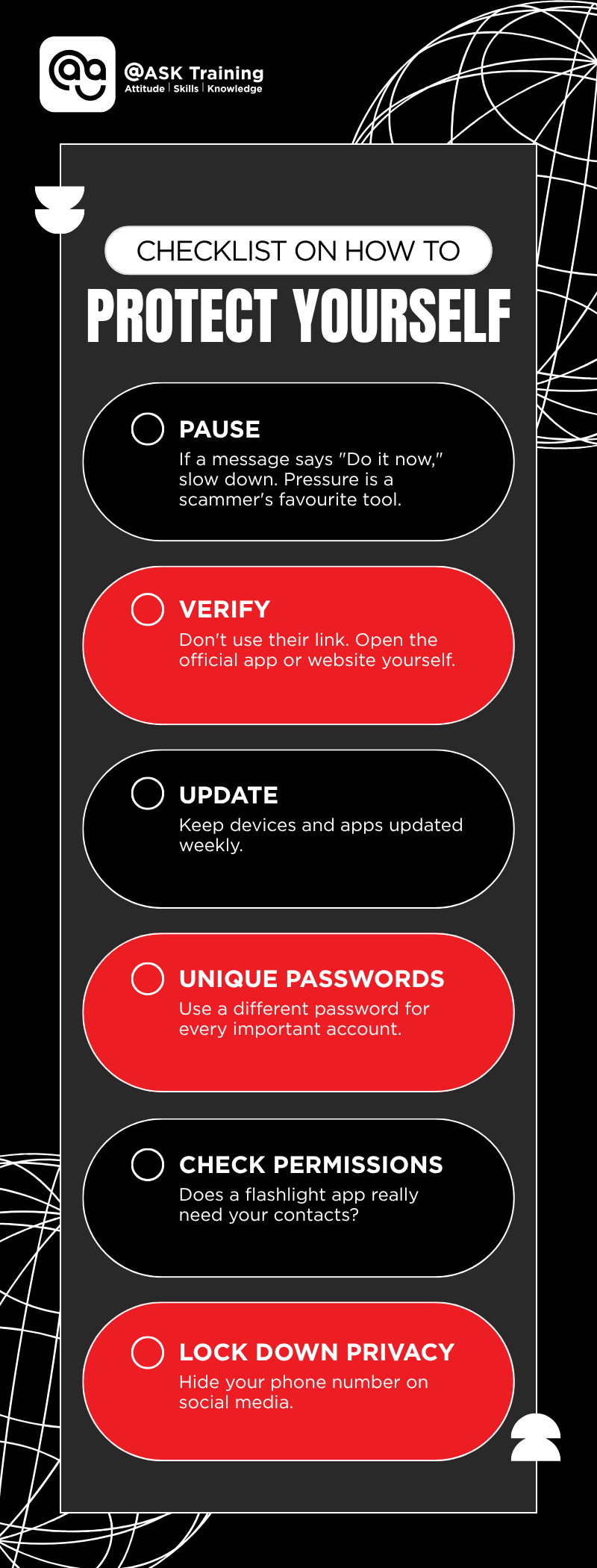 Cybersecurity safety checklist
