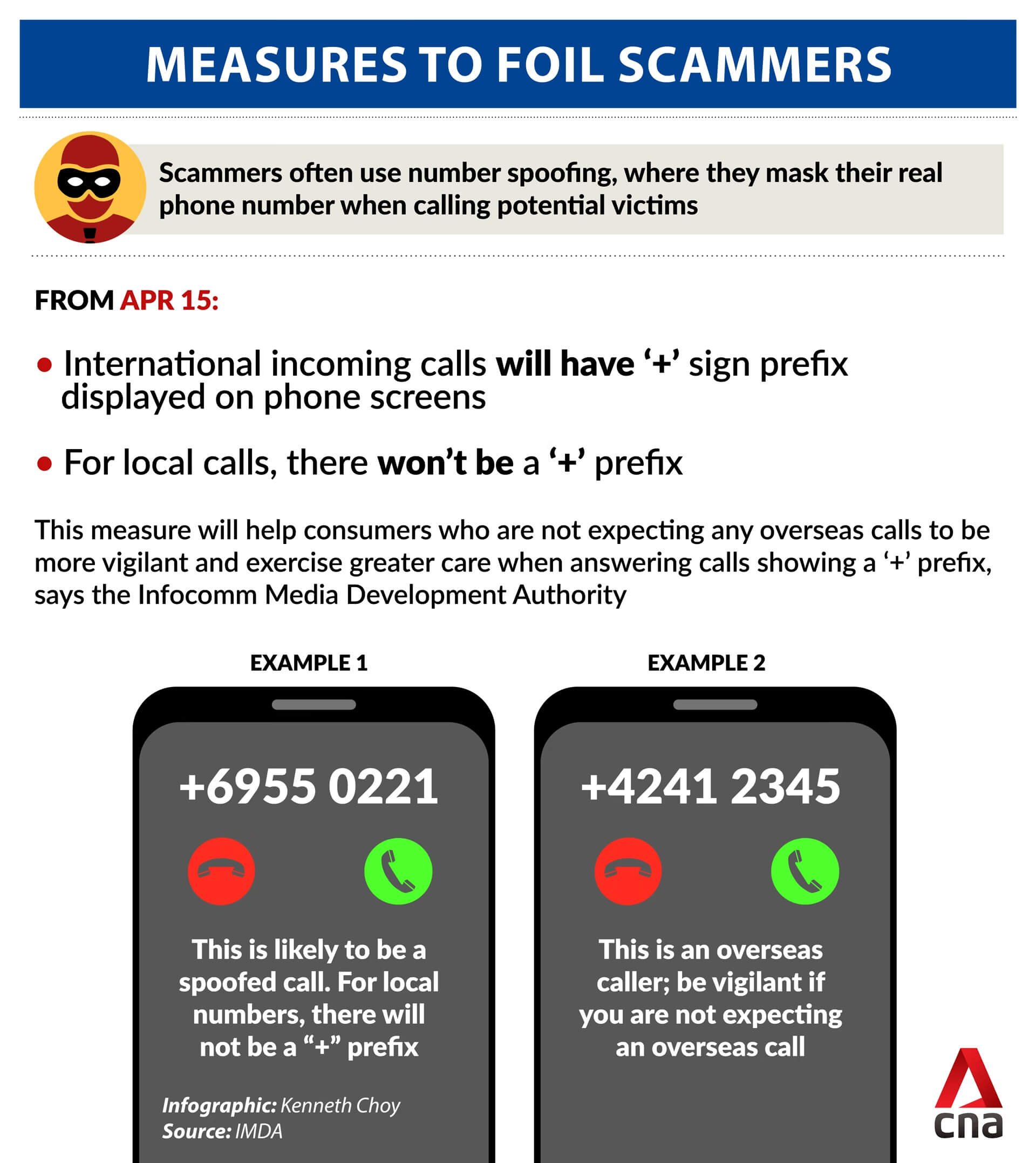 Phone scam prevention infographic
