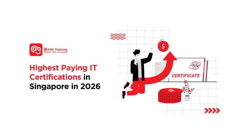 header banner of highest paying IT certifications in Singapore in 2026